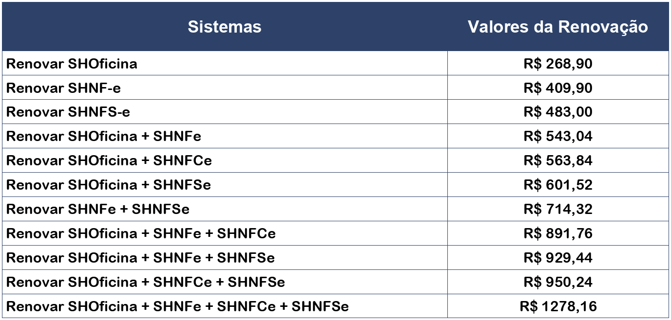 Tabela de Preços